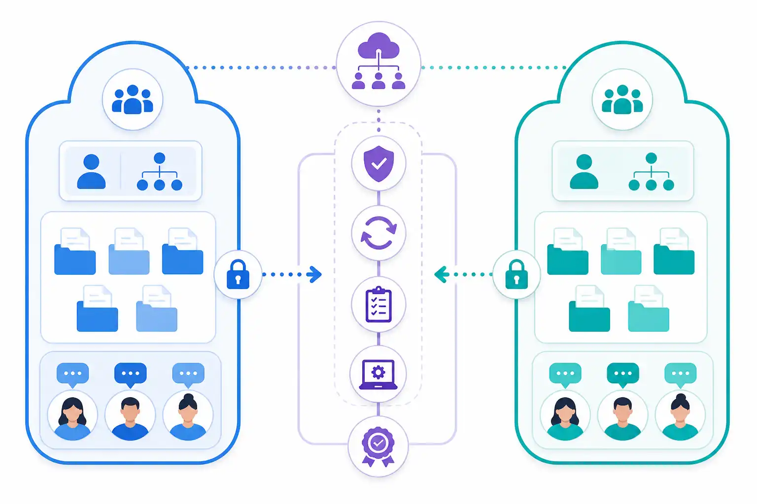 Infografik zu Microsoft 365 Tenant-Migration planen: Teams, SharePoint, OneDrive und Entra ID sicher umziehen (KI-generiert)